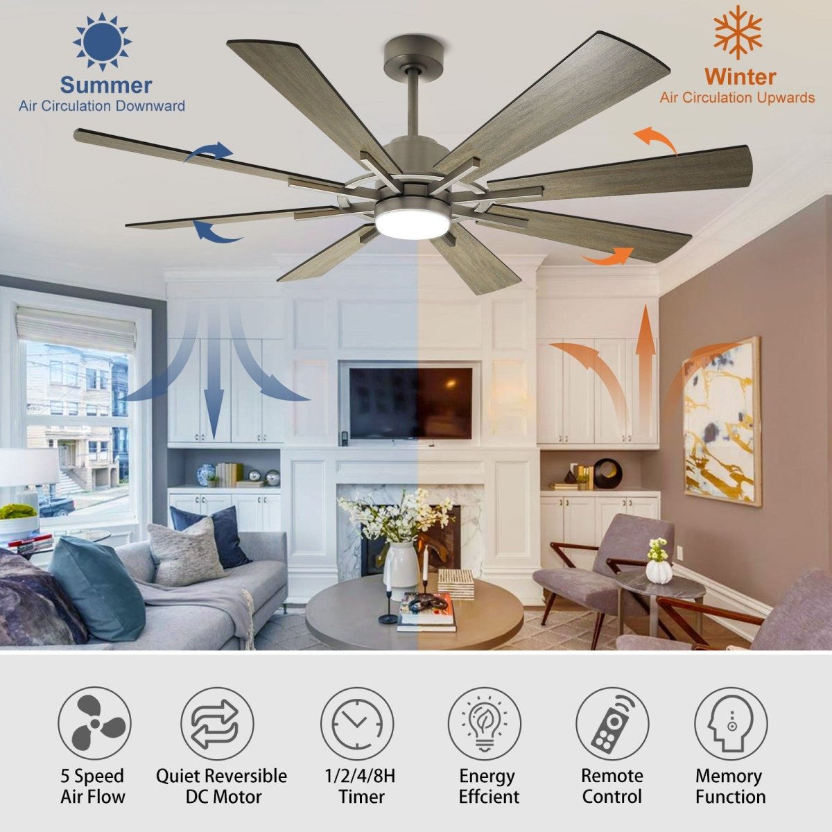 Depuley Ceiling Fan with Lights, 60" Reversible Large Industrial Ceiling fan with 8 Plywood Blades, 3 Light Colors Fandelier Ceiling Fans with Remote for Indoor and Covered Outdoor, 5-Speed Timer Gray - WS-FPZ44-18C-GR 4 | DEPULEY