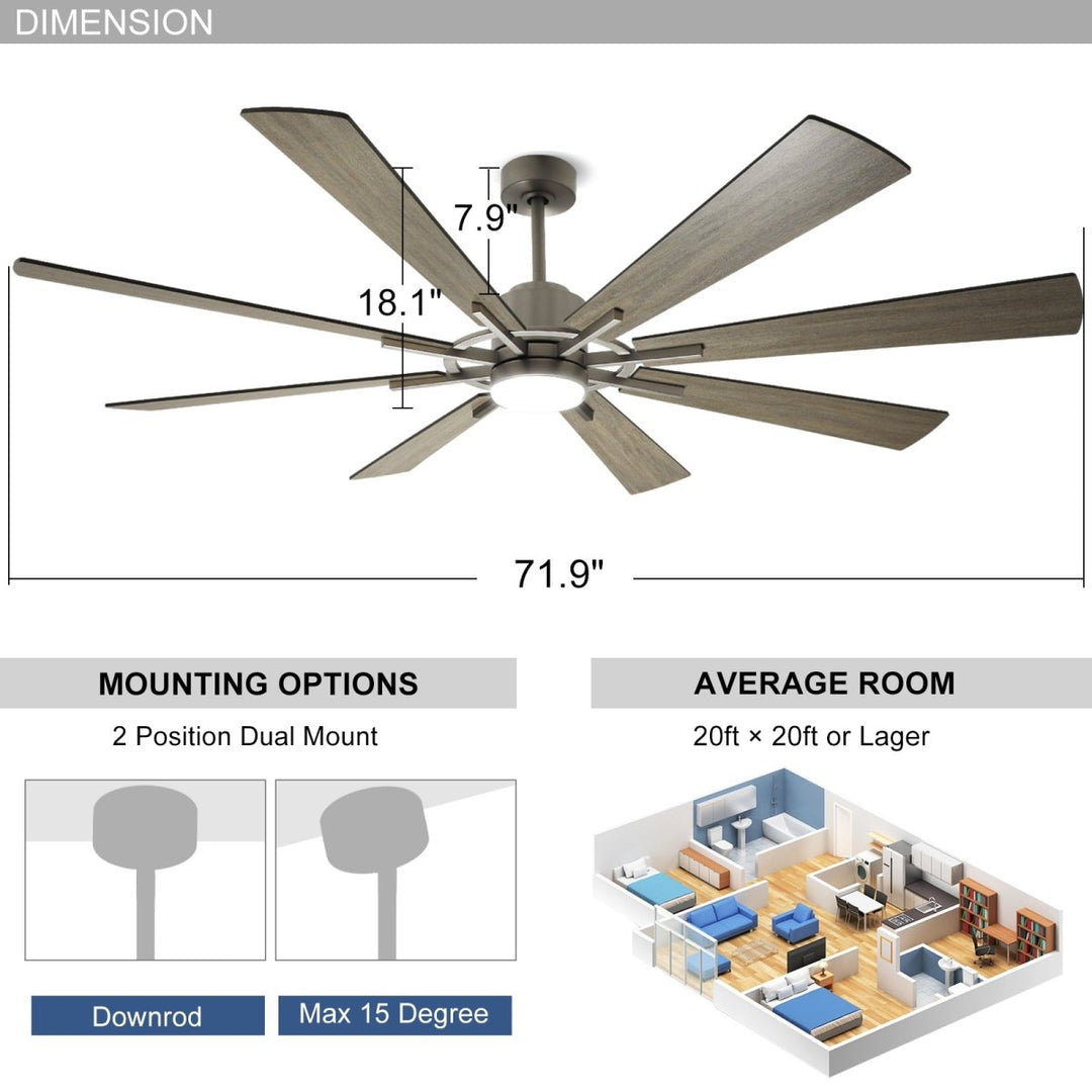 72 Inch Ceiling Fan with Lights, Large Ceiling Fan with Remote 8 Plywood  Blades Ceiling Fans with 5-Speed Reversible DC Motor for Farmhouse Big  Living Room Bedroom Outdoor, Grey – DEPULEY