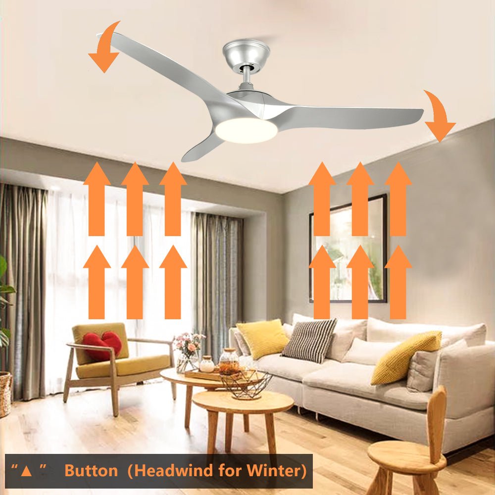 Depuley 52'' Flush Mount Ceiling Fan Light with Remote Control, 3 